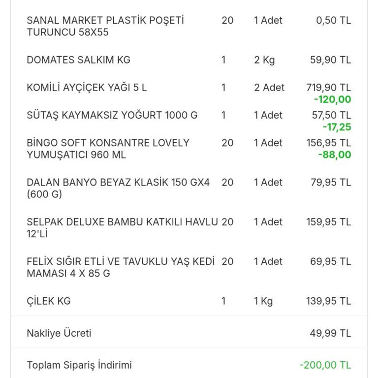 Eksik Teslimat Ve İade Sorunu Yaşadım