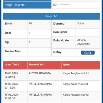 Kargom Bir Aydır Teslim Edilmedi Ve Dağıtıma Çıkmadı