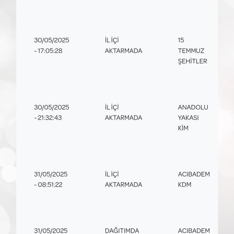 Teslim Edilmeyen Kargo İçin Çözümsüzlük Yaşıyorum