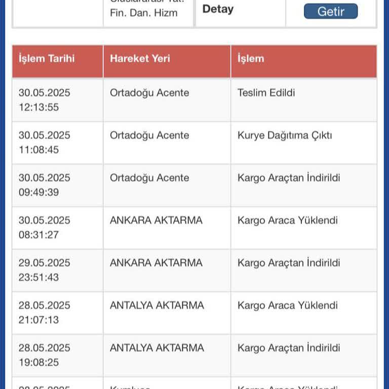 İade Ücreti Zamanında Yatırılmadı, Süreç Uzatılıyor