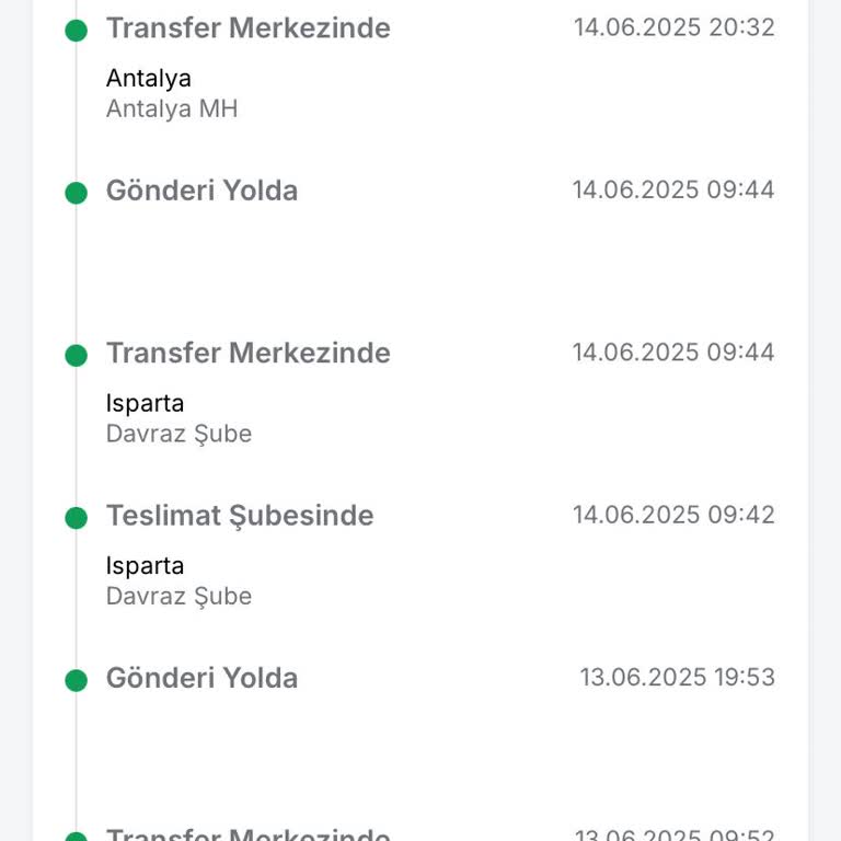Teslimat Şubesi Hatası Mezuniyet Elbisemi Zamanında Alamamama Neden Oldu