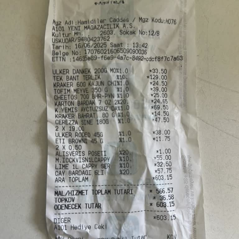 Hediye Çeki İle Alınan Üründe Değişim Sorunu Ve Müşteri Mağduriyeti