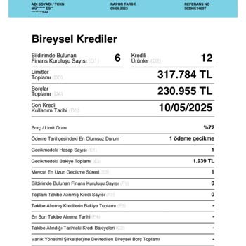 Hepsifinans Kredi Ödemem Findeks'te Görünmüyor, Kredi Alamıyorum