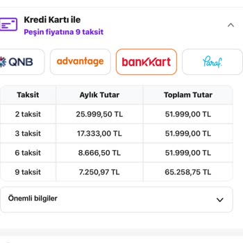 Taksit Seçeneği Ve Fiyat Artışıyla Yaşanan Mağduriyet