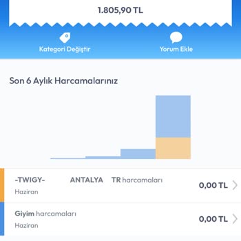 Twigy Kumda Kullanıma Uygun Diye Satılan Terlik 2 Haftada Açıldı, Sorumluluk Kabul Edilmiyor!