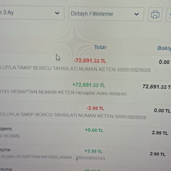 Maaşımda Yasal Olmayan Kesinti Ve Paramın Geri İadesini Talep Ediyorum