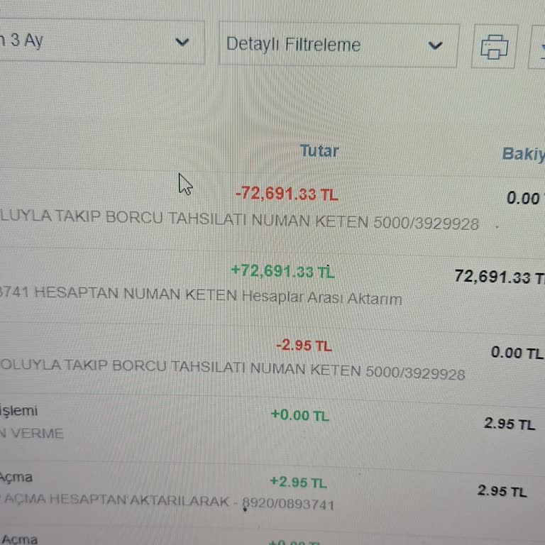 Maaşımda Yasal Olmayan Kesinti Ve Paramın Geri İadesini Talep Ediyorum