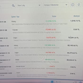 Maaşımda Yasal Olmayan Kesinti Ve Paramın Geri İadesini Talep Ediyorum