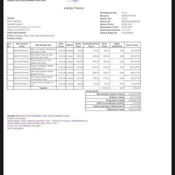 Küflü Islak Mendil Ve İlgisiz Mağaza Çalışanları Mağdur Etti