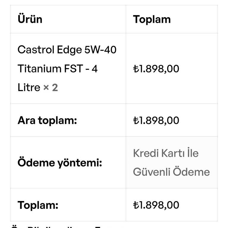 Siparişim Hazırlanmıyor, İade Talebime Dönüş Yapılmıyor