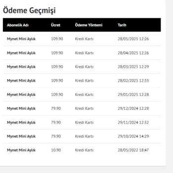 İptal Butonu Çalışmıyor, Haksız Para Çekimi