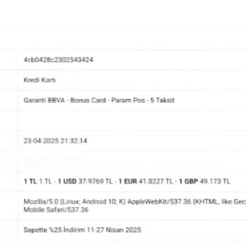 Sipariş Edilen Baza Ve Başlık 53 Gündür Teslim Edilmedi, Teslimat Süresi Sürekli Uzatılıyor