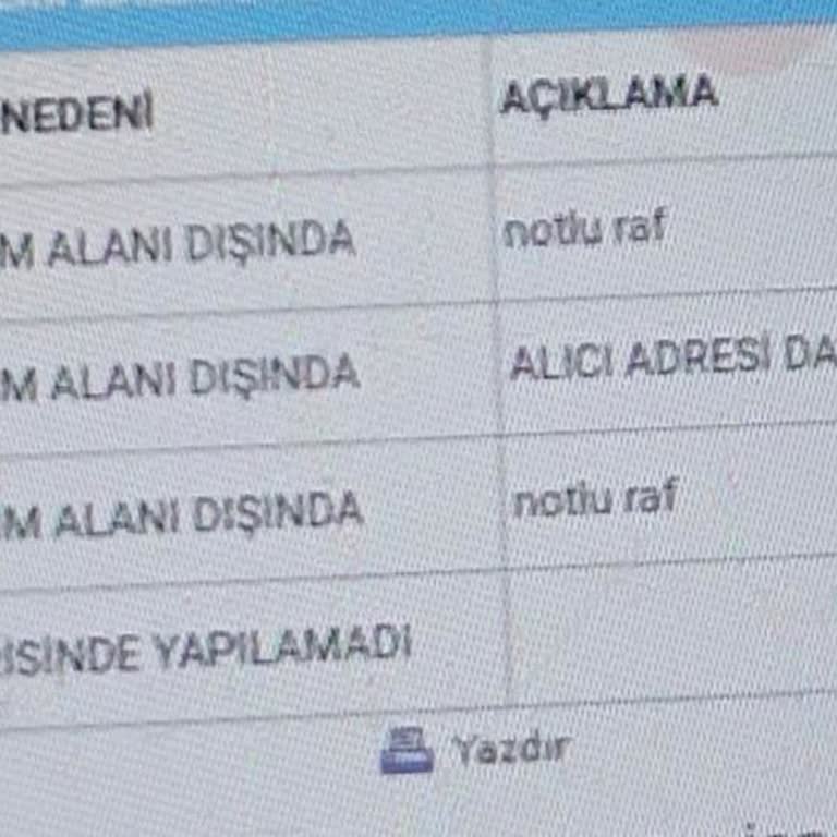Aras Kargo Siparişlerimi Teslim Etmiyor, Şubeden Almaya Zorlanıyorum