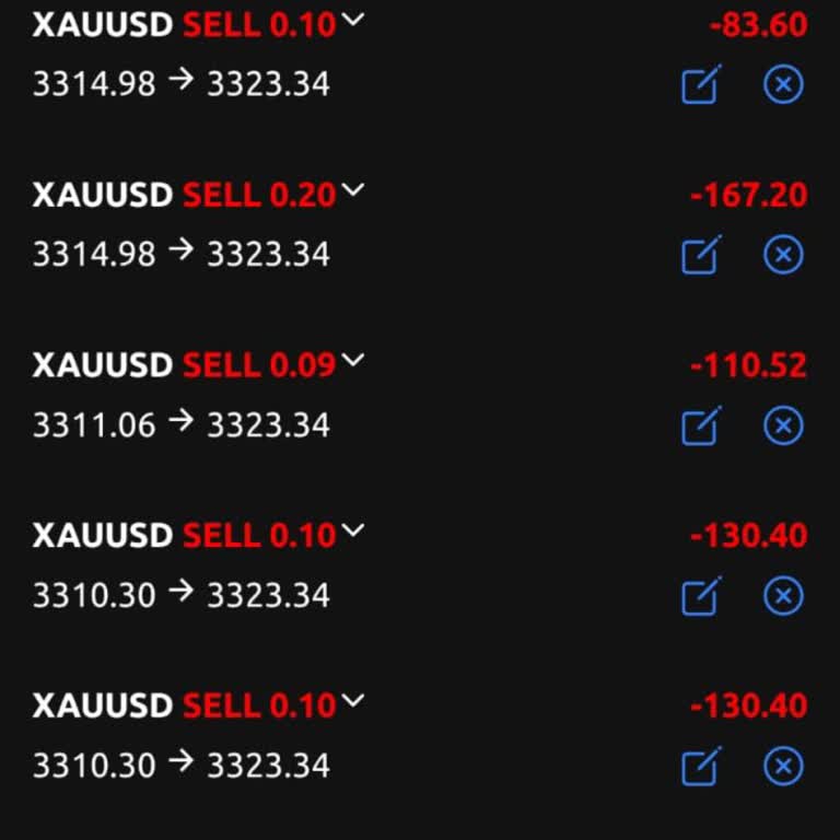 Onex Markets Para Çekme Sorunu Ve Hesap Bakiyesi Problemi
