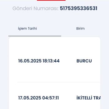 İadem Onaylandı Ama Param Haftalardır Hesabıma Yatmadı