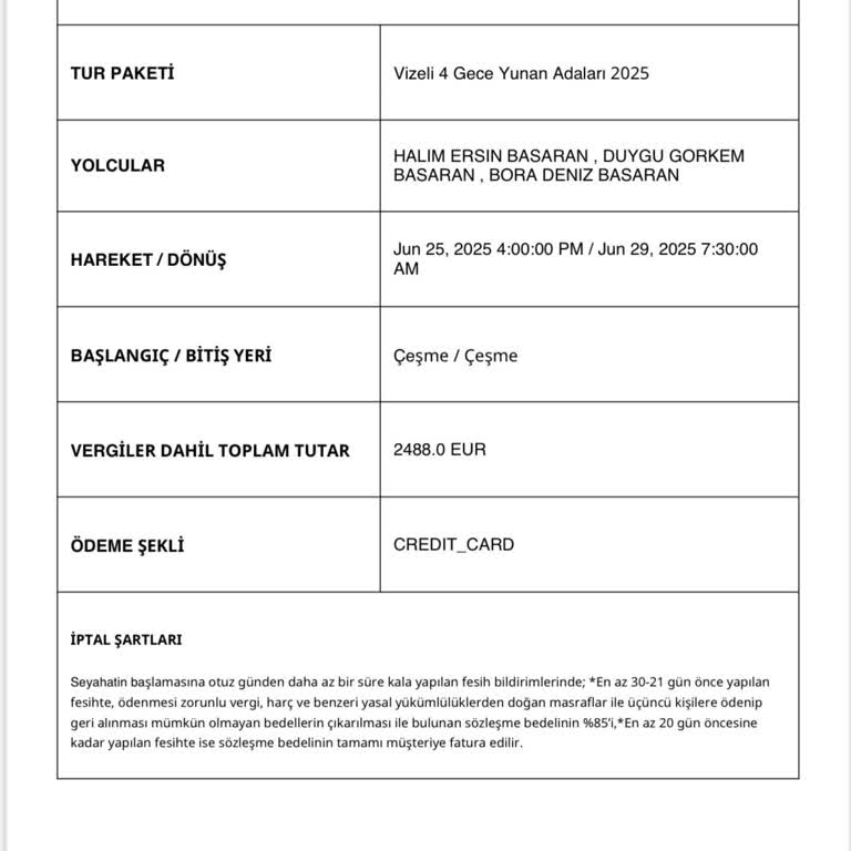 Yunan Adası Turu İptaliyle Yaşanan Mağduriyet Ve İade Sorunu