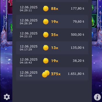 Slotin Klon Oyunlar Ve Güvensiz Slot Deneyimi