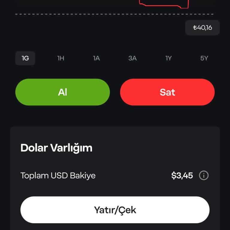 Papara'da USD Çekemiyorum Kayyum Sonrası Sorunlar Çözülmüyor