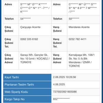 Siparişim 15 Gündür Teslim Edilmedi Ve Hiçbir Dönüş Yapılmadı