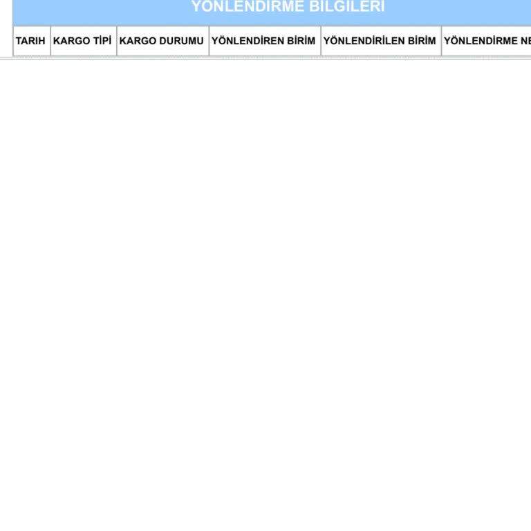 Kargom Kayboldu, Çözüm Ve Muhatap Bulamıyorum