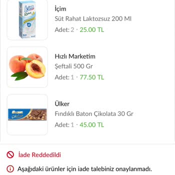 Yanlış Ve Eksik Ürünlerle Hayal Kırıklığı: Trendyol GO'da Sipariş Sorunu