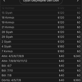 Kazandığım Para Sebepsizce İptal Edildi, Destek Alamadım