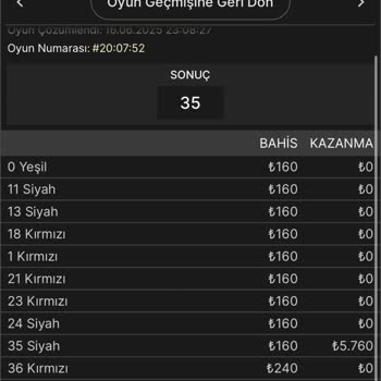 Kazandığım Para Sebepsizce İptal Edildi, Destek Alamadım