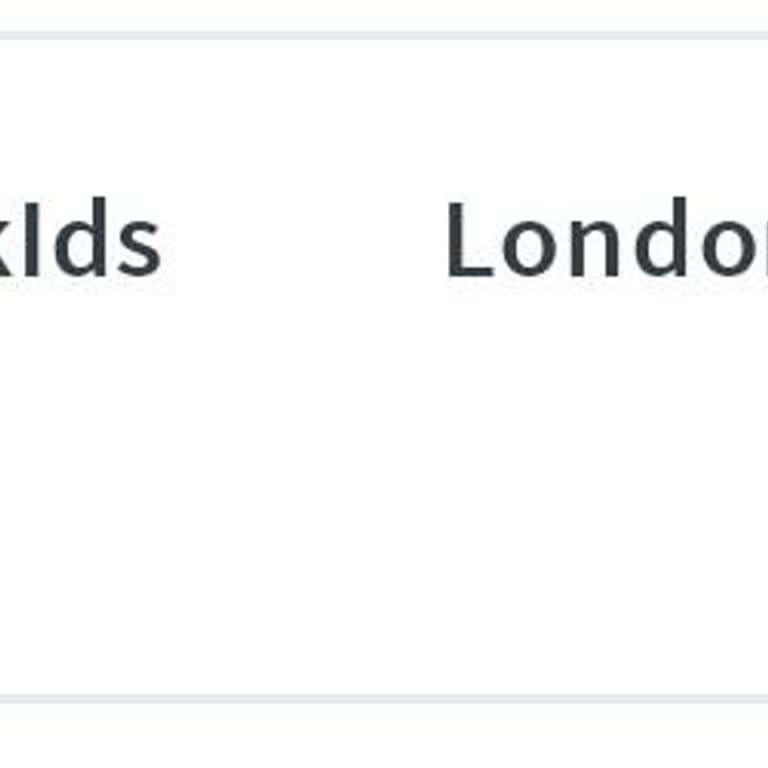 Lingokids Charged Me After I Canceled My Trial