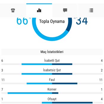 Kazanan Kuponum Haksızca Kaybedildi