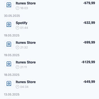 Paycell Haberim Dışında Yapılan İtunes ve Mobil Ödemelerden Şikayetçiyim