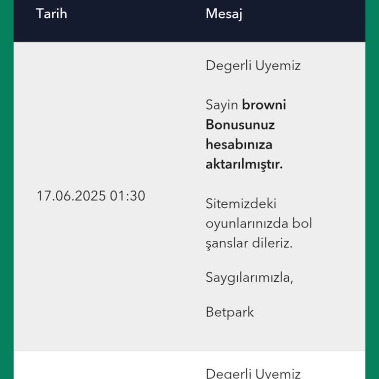 Betpark'ta Vaat Edilen Kayıp Bonusu Sunulmadı, Bilgilendirme Yapılmadı