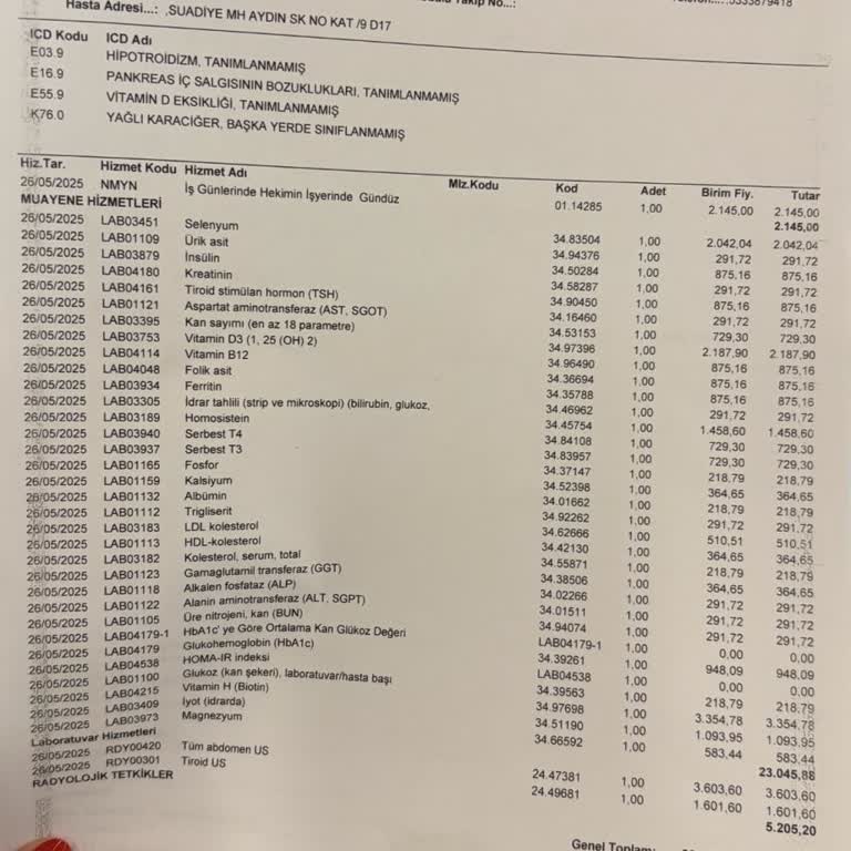 Yanlış Bilgilendirme Nedeniyle Ödenmeyen Ücret Ve Mağduriyet