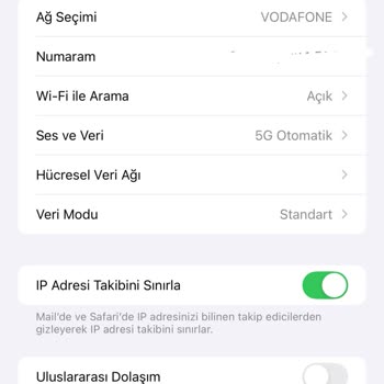 Kullanmadığım Dolaşım İçin Haksız Ücret Kesintisi