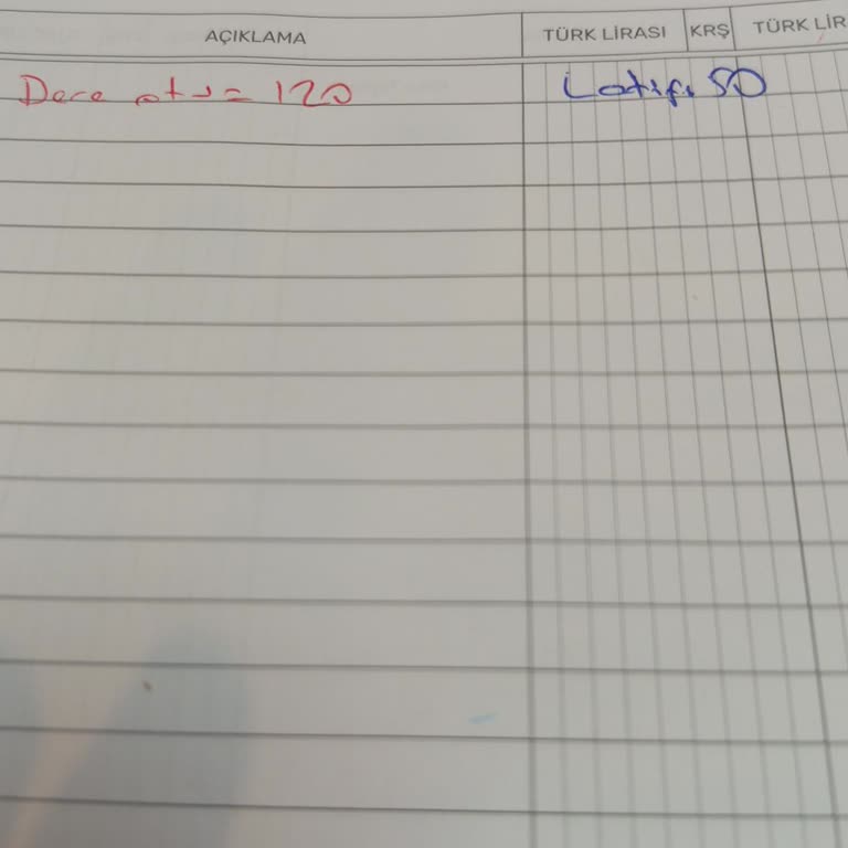 Eminevim Antalya Çallı Şubesi'nde İletişimsizlik Ve Bilgi Eksikliği