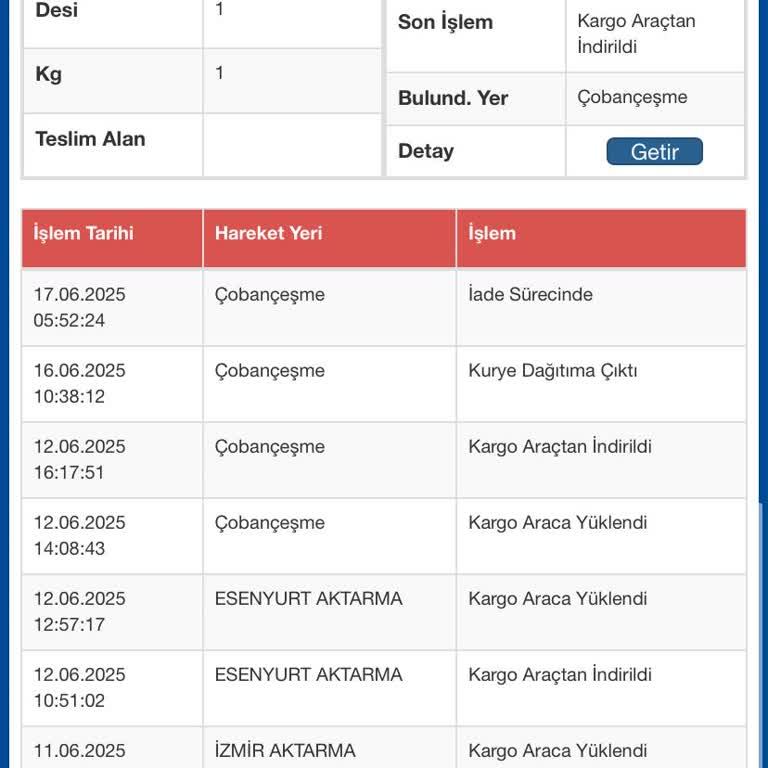 Teslim Edilmeyen Ürün Ve Ulaşılamayan Kargo Şubesi