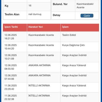 Leyaton Siparişim Yerine Atık Kağıt Geldi, Mağduriyetim Giderilmedi