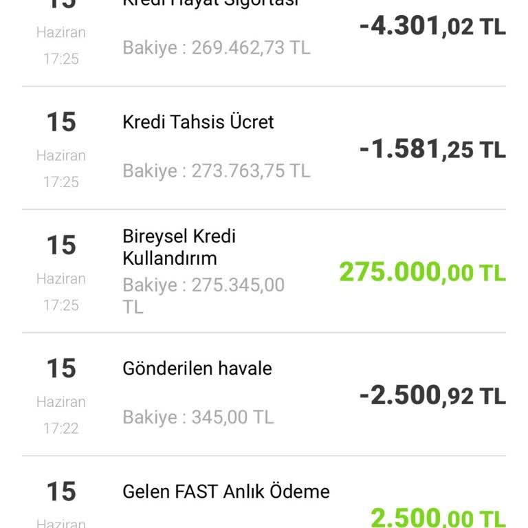 Kredi Kullanımında Beklenmedik Sigorta Kesintisi Mağduriyeti