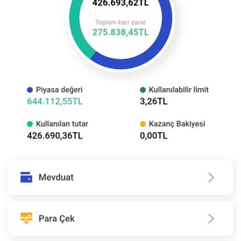 Blackstone C20 Grubunda Paramı Çekemiyor Ve Muhatap Bulamıyorum