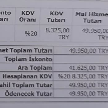 Samsung Telefon Mağazasında Yüksek Fiyat Farkı Mağduriyeti