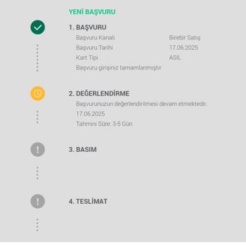 İzinsiz Kredi Kartı Başvurusu Ve Kişisel Veri İhlali Şikayeti
