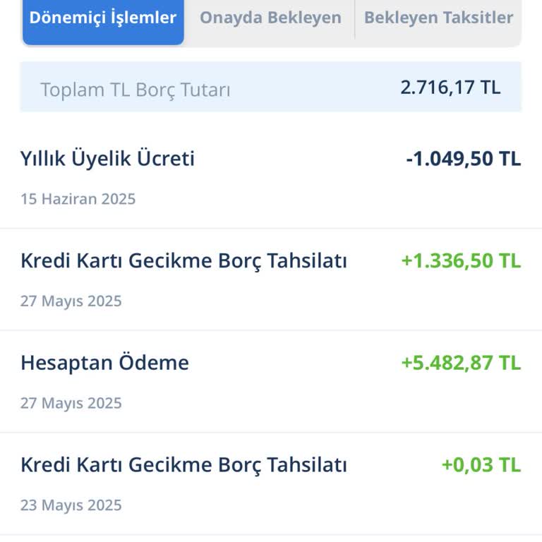 Söz Verilen Ücretsiz Karttan Haksız Yıllık Ücret Kesintisi