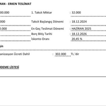 Sözleşmeye Uymayan Teslimat Ve Taksit Değişikliği