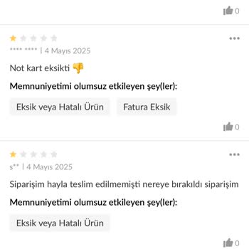 Trendyol Teslim Edilmeyen Sipariş ve Müşteri Onurunu Zedeleyen Yaklaşım
