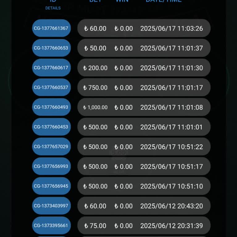 Cratos Royal Bet Blackjack'te Haksız Kazanç ve Yanıltıcı Bilgilendirme