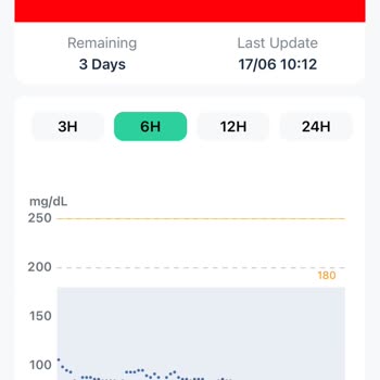 Hatalı Glikoz Sensörü Ve Yetersiz Müşteri Desteği Mağduriyeti
