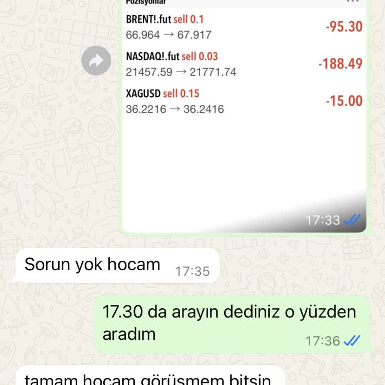 Kazanç Vaadiyle Yatırdığım Param Bir Gecede Yok Oldu