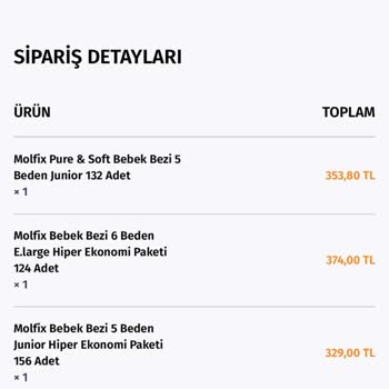 Sipariş Teslimatı Yapılmayan Ve Ulaşılamayan Firma Hakkında Şikayet