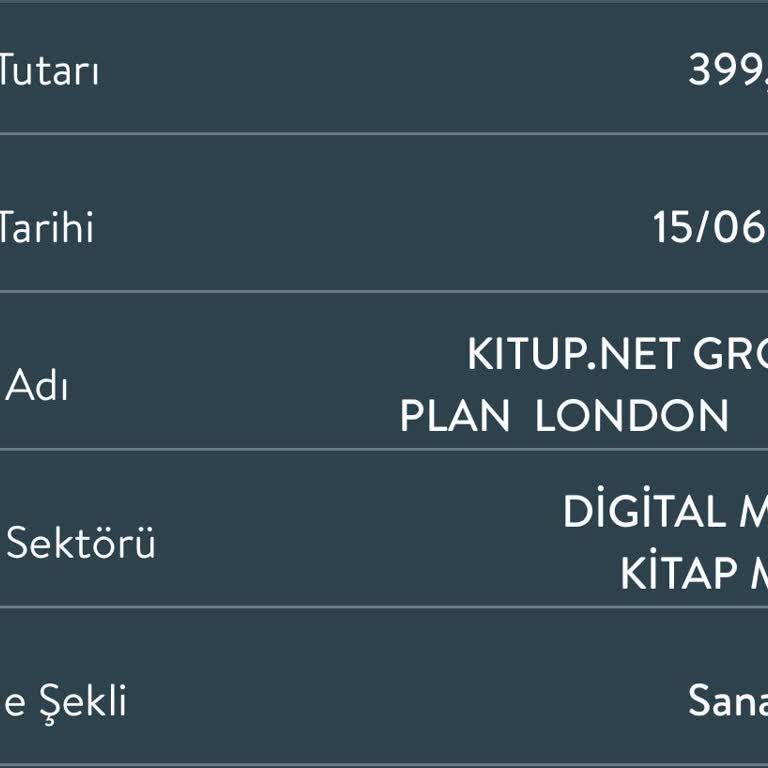 Kit Up Uygulamasında Hizmet Yok Paranız Boşa Gidiyor