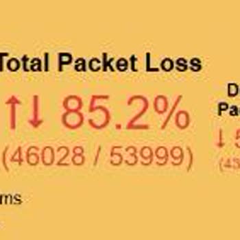 Sürekli Kopan İnternet Ve Çözümsüz Kapatılan Arıza Kayıtları