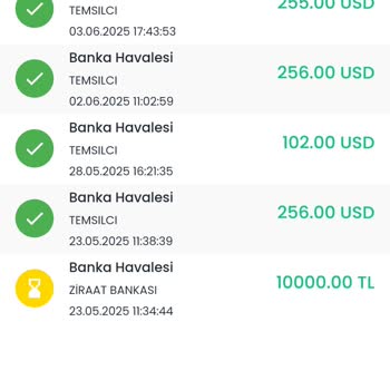 Paramı Çekemiyorum, Ekstra Ücret Talebiyle Mağdur Edildim